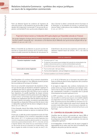 http://lamyline.lamy.fr
186 I RLC Numéro 38 I Janvier - Mars 2014
Relations Industrie-Commerce : synthèse des enjeux juridiques
au cours de la négociation commerciale
Parmi ces éléments ﬁgurent les conditions de l’opération de
vente des produits ou des prestations de services telles qu’elles
résultent de la négociation commerciale (1°), les services de coo-
pération commerciale (2°) ainsi que les autres obligations desti-
Même si l’ensemble de ces éléments ne peuvent pas être dé-
terminés au moment de la conclusion de la convention récapi-
tulative annuelle (notamment les éléments de rémunération et
Dans l’hypothèse où la conclusion de la convention récapitulative
annuelle n’est pas exigée (voir infra), différentes situations peuvent
être rencontrées par le fournisseur et l’acheteur :
Dans le cas où les CGA comporteraient des stipulations ne ﬁgu-
rant pas dans les CGV, ces stipulations viendraient s’appliquer en
complément des CGV. En revanche, plus délicate est la situation
de contradiction entre les CGV et les CGA sur tout ou partie de
leurs dispositions. En pareille hypothèse, les clauses contraires
s’annulent et les relations entre les parties seront alors régies par
le droit commun. Le fournisseur peut aussi accepter les CGA de
l’acheteur qui s’appliqueront alors dans les relations entre les par-
ties. Dans ce dernier cas toutefois, une attention particulière devra
être apportée aux clauses des CGA pouvant être de nature à créer
un déséquilibre signiﬁcatif entre les droits et obligations des par-
ties (C. com., art. L. 442-6, I, 2°).
À titre d’exemple, devront être évitées, dans les CGA de l’ache-
teur, toutes clauses conduisant au rejet pur et simple des CGV du
vendeur.
D’autre part, au-delà des produits expressément exclus de l’obli-
gation de formalisation d’une convention récapitulative annuelle
(selon l’article L. 441-7, I, 3°, ne relèvent pas du champ d’application de la
convention récapitulative annuelle les opérations portant sur « les produits
mentionnés au premier alinéa de l’article L. 441-2-1 », c’est-à-dire : les fruits
et légumes destinés à être vendus frais aux consommateurs [à l’excep-
tion des pommes de terre de conservation], les viandes fraîches, conge-
lées ou surgelées de volailles et de lapins, les œufs, les miels [C. com.,
nées à favoriser la relation commerciale entre le fournisseur et
le distributeur ou le prestataire de services, en précisant pour
chacune l’objet, la date prévue et les modalités d’exécution (3°)
(C. com., art. L. 441-7, I).
d’identiﬁcation des services de coopération commerciale), un
calendrier impératif ressort de l’article L. 441-7, I du code de
commerce.
art. D. 441-2]), la fabrication par un fournisseur de produits spéci-
ﬁques ne tombe pas dans le champ d’application de la convention
récapitulative annuelle.
À cet égard, la négociation des conditions d’achat/vente d’un
produit vendu sous marque de distributeur peut impliquer notam-
ment la mise en place d’un partenariat et, pour les deux parties,
des investissements (corporels et incorporels) dont la période
d’amortissement est souvent supérieure à un an.
La CEPC considère, à ce titre, que la convention récapitula-
tive annuelle ne constitue pas toujours une modalité adaptée
à la négociation d’un tel contrat (Recomm. CEPC n° 10-01, 3 juin
2010). Les parties pourront alors préférer la conclusion d’un ac-
cord cadre à durée indéterminée auquel seront adossés des
accords à durée déterminée. Cet accord pourra répondre no-
tamment au régime juridique des contrats de fourniture ou de
façonnage.
IV. – CONTRÔLE DE L’ÉQUILIBRE CONTRACTUEL
L’équilibre dans les relations commerciales est, depuis 2008 et
l’entrée en vigueur de la loi LME, la principale source d’insécuri-
té juridique pour les parties eu égard, notamment, à la notion de
« déséquilibre signiﬁcatif ».
Un tel déséquilibre, s’il était établi, serait de nature à engager la
responsabilité de son auteur aussi bien dans la formalisation des
obligations des parties que dans leur exécution.
Projet de loi Hamon (version au 16 décembre 2013 après adoption par l’Assemblée nationale en 2e
 lecture)
Est ajoutée l’obligation d’indiquer dans la convention récapitulative annuelle, pour ce qui concerne les autres obligations destinées à
favoriser la relation commerciale, leur « rémunération ou les réductions de prix afférentes ainsi que les services auxquels elles se rap-
portent » (C. com., art. L. 441-7, I, 3°).
TYPE DE CONVENTION RÉCAPITULATIVE DATE DE FORMATION
Convention récapitulative 1 annuelle er
mars
produits ou des services soumis à un cycle de commercialisation particulier.
(C. com., art. L. 442-6, II, a).
Contrat-cadre et contrats d'application
(C. com., art. L. 442-6, II, a).
Avenants
 