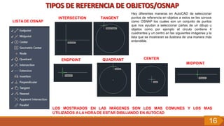 LISTA DE OSNAP
INTERSECTION TANGENT
Hay diferentes maneras en AutoCAD de seleccionar
puntos de referencia en objetos a estos se les conoce
como OSNAP los cuales son un conjunto de puntos
que nos ayudan a seleccionar partes de un dibujo u
objetos como por ejemplo el circulo contiene 4
cuadrantes y un centro en las siguientes imágenes y la
lista que se mostraran se ilustrara de una manera más
entendible.
ENDPOINT QUADRANT CENTER
MIDPOINT
LOS MOSTRADOS EN LAS IMÁGENES SON LOS MAS COMUNES Y LOS MAS
UTILIZADOS A LA HORA DE ESTAR DIBUJANDO EN AUTOCAD
16
 