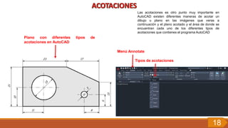 Plano con diferentes tipos de
acotaciones en AutoCAD
Las acotaciones es otro punto muy importante en
AutoCAD existen diferentes maneras de acotar un
dibujo u plano en las imágenes que veras a
continuación y el plano acotado y el área de donde se
encuentran cada uno de los diferentes tipos de
acotaciones que contienes el programa AutoCAD
Menú Annotate
18
Tipos de acotaciones
 