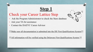 Step 1 
Check your Career Lattice Step 
• Ask the Program Administrator to check the Stars database 
• Ask your TA for assistance 
• Contact the DAEYC Career Advisor 
**Make sure all documentation is submitted into the DE First Qualifications System** 
**All information will be verified using the Delaware First Qualifications System ** 
 