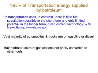 >95% of Transportation energy supplied by petroleum “ In transportation uses, in contrast, there is little fuel substitution possible in the short term and only limited potential in the longer term, given current technology” –  Oil Market Basics, www.eia.doe.gov Vast majority of automobiles & trucks run on gasoline or diesel Major infrastructure of gas stations not easily converted to other fuels 
