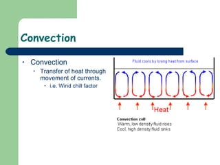 Convection  Convection Transfer of heat through movement of currents. i.e. Wind chill factor  