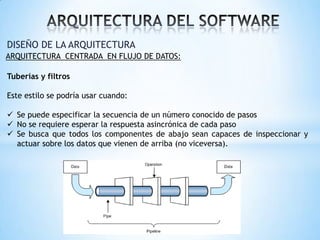 DISEÑO DE LA ARQUITECTURA
ARQUITECTURA CENTRADA EN FLUJO DE DATOS:

Tuberías y filtros
Este estilo se podría usar cuando:
 Se puede especificar la secuencia de un número conocido de pasos
 No se requiere esperar la respuesta asincrónica de cada paso
 Se busca que todos los componentes de abajo sean capaces de inspeccionar y
actuar sobre los datos que vienen de arriba (no viceversa).

 