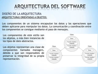 DISEÑO DE LA ARQUITECTURA
ARQUITECTURAS ORIENTADAS A OBJETOS:

Los componentes de un sistema encapsulan los datos y las operaciones que
deben aplicarse para manipular los datos. La comunicación y coordinación entre
los componentes se consigue mediante el paso de mensajes.
Los componentes de este estilo son
los objetos, o más bien instancias de
los tipos de dato abstractos.
Los objetos representan una clase de
componentes llamados managers,
debido a que son responsables de
preservar la integridad de su propia
representación.

 