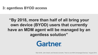 6 essentials for secure BYOD in healthcare