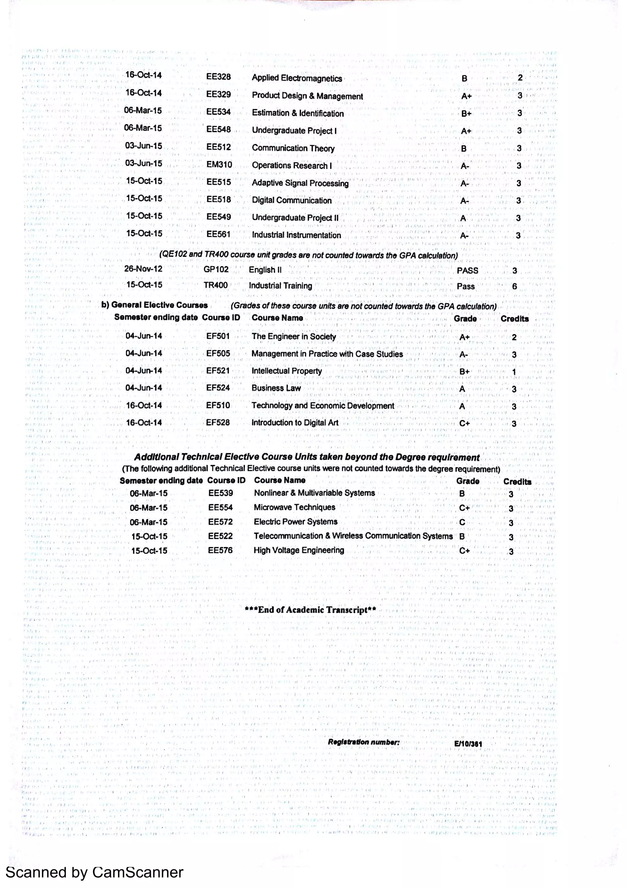 Scanned by CamScanner
 