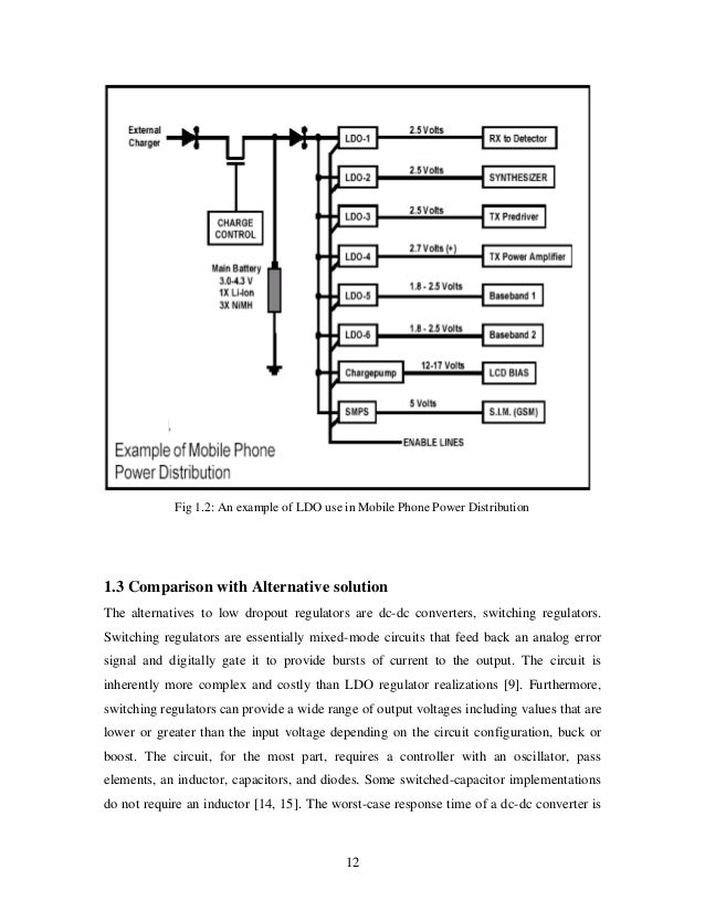 Non-thesis master's degree program in the philippines picture