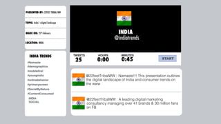 INDIA!
INDIA TRENDS!
TWEETS! HOURS! MINUTES!
START!
25! 0:00! 0:45!
#demographics!
#mobileﬁrst!
#youngindia!
#Namaste!
#onlinebehavior!
PRESENTED BY: 22FEET TRIBAL WW!
TOPIC: India’s digital landscape!
MADE ON: 25th February!
LOCATION: INDIA!
@indiatrends!
@22feetTribalWW : Namaste!!! This presentation outlines
the digital landscape of India and consumer trends on
the www !
@22feetTribalWW : A leading digital marketing
consultancy managing over 41 brands & 30 million fans
on FB !
#primaryscreen!
#SocialByNature!
#ContentConsumed!
INDIA!
SOCIAL!
 