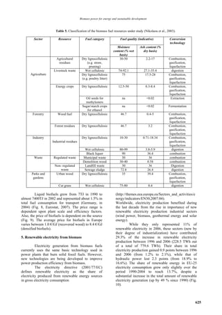 Biomass power for energy and sustainable development



                       Table 5. Classification of the biomass fuel resources under study (Nikolaou et al., 2003).

        Sector          Resource              Fuel category              Fuel quality (indicative)          Conversion
                                                                                                            technology
                                                                      Moisture          Ash content (%
                                                                    content (% wet        dry basis)
                                                                        basis)
                       Agricultural        Dry lignocellulosic          30-50                2.2-17         Combustion,
                        residues               (e.g. straw,                                                 gasification,
                                                 pruning)                                                   liquefaction
                     Livestock waste         Wet cellulosic             74-92.1            27.1-35.4          digestion
      Agriculture                          Dry lignocellulosic            75                17.5-28         Combustion,
                                           (e.g. poultry litter)                                            gasification,
                                                                                                            liquefaction
                       Energy crops        Dry lignocellulosic          12.5-50              0.3-8.4        Combustion,
                                                                                                            gasification,
                                                                                                            liquefaction
                                             Oil seeds for                na                 <0.02           Extraction
                                              methylesters
                                           Sugar/starch crops             na                 <0.02         Fermentation
                                              for ethanol
       Forestry         Wood fuel          Dry lignocellulosic           46.7                    0.4-5      Combustion,
                                                                                                            gasification,
                                                                                                            liquefaction
                      Forest residues      Dry lignocellulosic           46.7                    3.2        Combustion,
                                                                                                            gasification,
                                                                                                            liquefaction
       Industry                            Dry lignocellulosic           10-30             0.71-18.34       Combustion,
                    Industrial residues                                                                     gasification,
                                                                                                            liquefaction
                                             Wet cellulosic              80-99               3.8-5.9          digestion
                                              Black liquor                 90                 36.4          combustion
        Waste        Regulated waste        Municipal waste                30                  36           combustion
                                           Demolition wood               30-40                0.58          combustion
                      Non- regulated         Landfill waste                30                  36             Digestion
                          waste             Sewage sludge                 72.8                26.4            digestion
       Parks and       Urban wood          Dry lignocellulosic             35                 39.4          Combustion,
        gardens                                                                                             gasification,
                                                                                                            liquefaction
                         Cut grass            Wet cellulosic             75-80                    8.4         digestion

         Liquid biofuels grew from 7TJ in 1990 to                    (http://themes.eea.europa.eu/Sectors_and_activities/e
almost 7400TJ in 2002 and represented about 1.5% in                  nergy/indicators/EN30,2007.04).
total fuel consumption for transport (Germany, in                    Worldwide, electricity production benefited during
2004) (Fig. 8, Eurostat, 2007). The price range is                   the last decade from the rise in importance of new
dependent upon plant scale and efficiency factors.                   renewable electricity production industrial sectors
Also, the price of biofuels is dependent on the source               (wind power, biomass, geothermal energy and solar
(Fig. 9). The average price for biofuels in Europe                   energy).
varies between 1.0 €/GJ (recovered wood) to 8.4 €/GJ                           While they only represented 11% of
(densified biofuels).                                                renewable electricity in 2006, these sectors (new by
                                                                     their degree of industrialization) have contributed
5. Renewable electricity from biomass                                29.3% of the increase in renewable electricity
                                                                     production between 1996 and 2006 (228.5 TWh out
          Electricity generation from biomass fuels                  of a total of 779.6 TWh). Their share in total
currently uses the same basic technology used in                     electricity production gained 0.9 points between 1996
power plants that burn solid fossil fuels. However,                  and 2006 (from 1.2% to 2.1%), while that of
new technologies are being developed to improve                      hydraulic power lost 2.3 points (from 18.9% to
power production efficiency from biomass.                            16.6%). The share of renewable energy in EU-25
          The electricity directive (2001/77/EC)                     electricity consumption grew only slightly over the
defines renewable electricity as the share of                        period 1990-2004 to reach 13.7%, despite a
electricity produced from renewable energy sources                   substantial increase in the total amount of renewable
in gross electricity consumption                                     electricity generation (up by 49 % since 1990) (Fig.
                                                                     10).



                                                                                                                            625
 