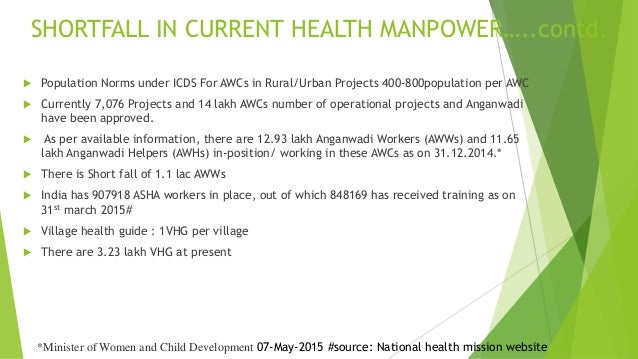 Health Manpower In India critical Review