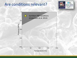 Are conditions relevant?
22
Gorleben P&T conditions
(Eickemeier et al. 2013)
 