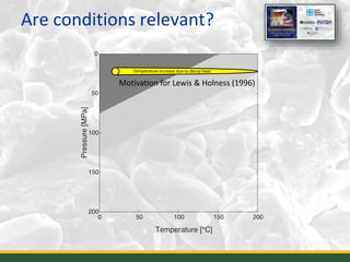 Are conditions relevant?
23
Motivation for Lewis & Holness (1996)
 