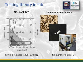 Testing theory in lab
9
Laboratory experimentsEffect of P & T
Lewis & Holness (1996) Geology Jim Gardner’s lab at UT
 