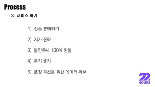 Process
3. 서비스 하기
1) 상품 판매하기
2) 저가 전략
3) 불만족시 100% 환불
4) 후기 쌓기
5) 품질 개선을 위한 데이터 확보
 