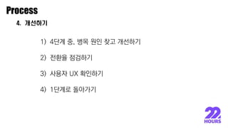 Process
4. 개선하기
1) 4단계 중, 병목 원인 찾고 개선하기
2) 전환율 점검하기
3) 사용자 UX 확인하기
4) 1단계로 돌아가기
 