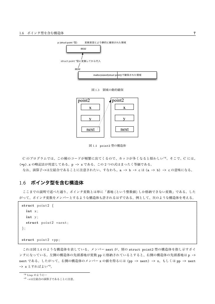 平成22年度情報通信工学実験ib実施資料 平成22年度情報通信工学実験ib実施資料