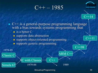 C++ – 1985
 C++ is a general-purpose programming language
with a bias towards systems programming that
 is a better C
 supports data abstraction
 supports object-oriented programming
 supports generic programming
39
Classic C
Simula 67
C++
C with Classes
C++98
ARM C++
1979-84
1978-89
1989
Stroustrup/Programming
C++11
C++14
 