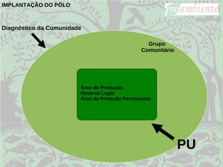 A    ) ?@   9    EA



9   FN              :BF

                                                    2CB
                                                    :BF LC




                          GC
                          A    C* A
                                   C   1
                                       B
                                       D
                          GC       C       C: F F




                                                             1
 