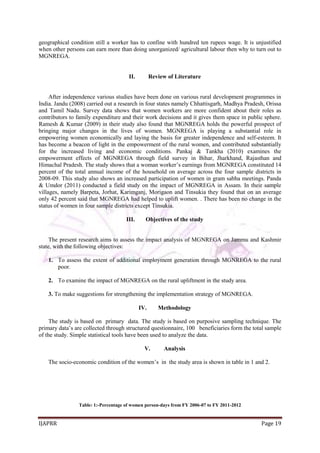 IJAPRR Page 19
geographical condition still a worker has to confine with hundred ten rupees wage. It is unjustified
when other persons can earn more than doing unorganized/ agricultural labour then why to turn out to
MGNREGA.
II. Review of Literature
After independence various studies have been done on various rural development programmes in
India. Jandu (2008) carried out a research in four states namely Chhattisgarh, Madhya Pradesh, Orissa
and Tamil Nadu. Survey data shows that women workers are more confident about their roles as
contributors to family expenditure and their work decisions and it gives them space in public sphere.
Ramesh & Kumar (2009) in their study also found that MGNREGA holds the powerful prospect of
bringing major changes in the lives of women. MGNREGA is playing a substantial role in
empowering women economically and laying the basis for greater independence and self-esteem. It
has become a beacon of light in the empowerment of the rural women, and contributed substantially
for the increased living and economic conditions. Pankaj & Tankha (2010) examines the
empowerment effects of MGNREGA through field survey in Bihar, Jharkhand, Rajasthan and
Himachal Pradesh. The study shows that a woman worker’s earnings from MGNREGA constituted 14
percent of the total annual income of the household on average across the four sample districts in
2008-09. This study also shows an increased participation of women in gram sabha meetings. Panda
& Umdor (2011) conducted a field study on the impact of MGNREGA in Assam. In their sample
villages, namely Barpeta, Jorhat, Karimganj, Morigaon and Tinsukia they found that on an average
only 42 percent said that MGNREGA had helped to uplift women. . There has been no change in the
status of women in four sample districts except Tinsukia.
III. Objectives of the study
The present research aims to assess the impact analysis of MGNREGA on Jammu and Kashmir
state, with the following objectives:
1. To assess the extent of additional employment generation through MGNREGA to the rural
poor.
2. To examine the impact of MGNREGA on the rural upliftment in the study area.
3. To make suggestions for strengthening the implementation strategy of MGNREGA.
IV. Methodology
The study is based on primary data. The study is based on purposive sampling technique. The
primary data’s are collected through structured questionnaire, 100 beneficiaries form the total sample
of the study. Simple statistical tools have been used to analyze the data.
V. Analysis
The socio-economic condition of the women’s in the study area is shown in table in 1 and 2.
Table: 1:-Percentage of women person-days from FY 2006-07 to FY 2011-2012
 