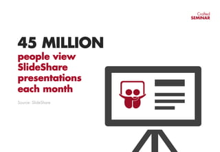 Crafted
SEMINAR
45 MILLION
people view
SlideShare
presentations
each month
Source: SlideShare
 