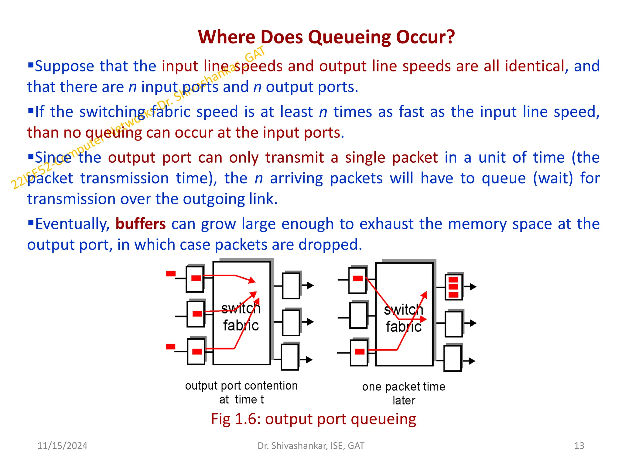 Where Does Queueing Occur?
Suppose that the input line speeds and output line speeds are all identical, and
that there are n input ports and n output ports.
If the switching fabric speed is at least n times as fast as the input line speed,
than no queuing can occur at the input ports.
Since the output port can only transmit a single packet in a unit of time (the
packet transmission time), the n arriving packets will have to queue (wait) for
transmission over the outgoing link.
Eventually, buffers can grow large enough to exhaust the memory space at the
output port, in which case packets are dropped.
Fig 1.6: output port queueing
11/15/2024 13
Dr. Shivashankar, ISE, GAT
 
