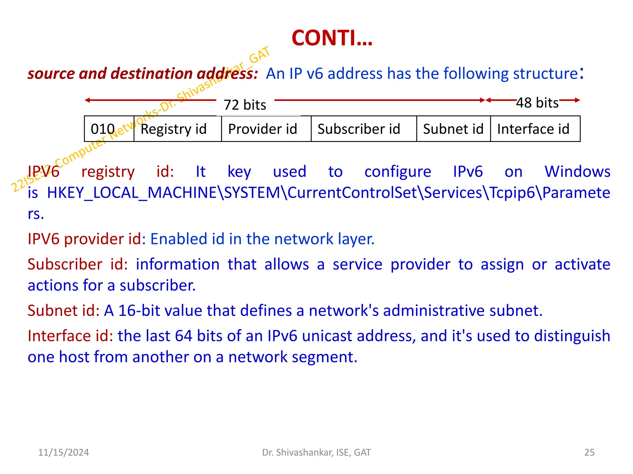 CONTI…
source and destination address: An IP v6 address has the following structure:
IPV6 registry id: It key used to configure IPv6 on Windows
is HKEY_LOCAL_MACHINESYSTEMCurrentControlSetServicesTcpip6Paramete
rs.
IPV6 provider id: Enabled id in the network layer.
Subscriber id: information that allows a service provider to assign or activate
actions for a subscriber.
Subnet id: A 16-bit value that defines a network's administrative subnet.
Interface id: the last 64 bits of an IPv6 unicast address, and it's used to distinguish
one host from another on a network segment.
11/15/2024 25
Dr. Shivashankar, ISE, GAT
010 Registry id Provider id Subscriber id Subnet id Interface id
72 bits bits 48 bits bits
 