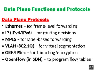 Data Plane Functions and Protocols
Data Plane Protocols
• Ethernet – for frame-level forwarding
• IP (IPv4/IPv6) – for routing decisions
• MPLS – for label-based forwarding
• VLAN (802.1Q) – for virtual segmentation
• GRE/IPSec – for tunneling/encryption
• OpenFlow (in SDN) – to program flow tables
 