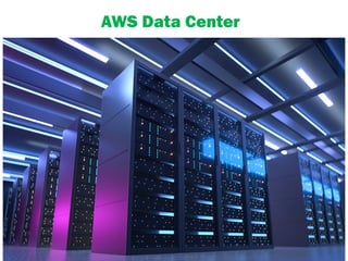 AWS Data Center
 
