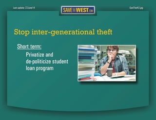 SaveTheWest’s Economic recommendations