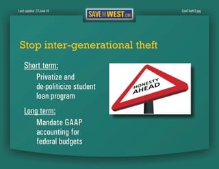 SaveTheWest’s Economic recommendations