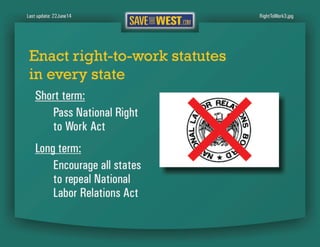 SaveTheWest’s Economic recommendations