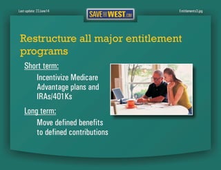 SaveTheWest’s Economic recommendations