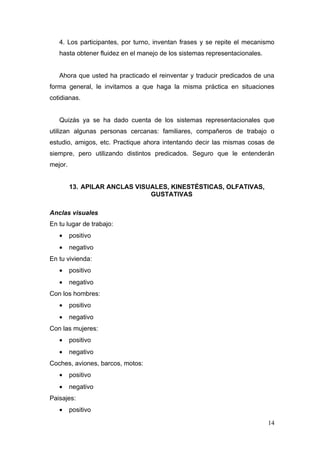 4. Los participantes, por turno, inventan frases y se repite el mecanismo
   hasta obtener fluidez en el manejo de los sistemas representacionales.


   Ahora que usted ha practicado el reinventar y traducir predicados de una
forma general, le invitamos a que haga la misma práctica en situaciones
cotidianas.


   Quizás ya se ha dado cuenta de los sistemas representacionales que
utilizan algunas personas cercanas: familiares, compañeros de trabajo o
estudio, amigos, etc. Practique ahora intentando decir las mismas cosas de
siempre, pero utilizando distintos predicados. Seguro que le entenderán
mejor.


         13. APILAR ANCLAS VISUALES, KINESTÉSTICAS, OLFATIVAS,
                               GUSTATIVAS

Anclas visuales
En tu lugar de trabajo:
   •     positivo
   •     negativo
En tu vivienda:
   •     positivo
   •     negativo
Con los hombres:
   •     positivo
   •     negativo
Con las mujeres:
   •     positivo
   •     negativo
Coches, aviones, barcos, motos:
   •     positivo
   •     negativo
Paisajes:
   •     positivo

                                                                            14
 
