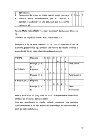 3     como suena
2     Puedo recordar mejor las cosas cuando puedo moverme 1 2 3 4 5
4     mientras estoy aprendiéndolas, por ej. caminar al
      estudiar, o participar en una actividad que me permita
      moverme, etc.

Fuente: Metts Ralph (1999) “Teorías y ejercicios”, Santiago de Chile, pp.
32.
Derechos de propiedad literaria 1987 Ralph Metts S.J.


Aunque el autor de este Inventario no ha proporcionado una forma de
evaluarlo, proponemos aquí al lector una manera de hacerlo llenando la
siguiente planilla en base a las respuestas del alumno:


VISUAL             Pregunta       1 3 6      9   1   1    1
                                                 0   1    4
                   Puntaje (1 a                                Total visual:
                   5)
AUDITIVO           Pregunta       2 5 1      1   1   2    2
                                         2   5   7   1    3
                   Puntaje (1 a                                Total auditivo:
            5)
KINESTÉSICO Pregunta              4 7 8      1   1   2    2
                                             3   9   2    4
                   Puntaje (1 a                                Total
                   5)                                          kinestésico:

Fueron eliminadas las preguntas 16-18-20 para que quedaran la misma
cantidad de preguntas por cada estilo.
Una vez completada la planilla, deberán obtenerse tres puntajes,
correspondientes a los tres estilos de aprendizaje, los que definirán el
perfil del estilo del alumno.




                                                                               41
 