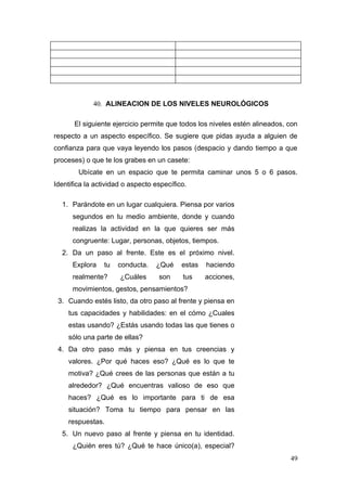 40. ALINEACION DE LOS NIVELES NEUROLÓGICOS

      El siguiente ejercicio permite que todos los niveles estén alineados, con
respecto a un aspecto específico. Se sugiere que pidas ayuda a alguien de
confianza para que vaya leyendo los pasos (despacio y dando tiempo a que
proceses) o que te los grabes en un casete:
        Ubícate en un espacio que te permita caminar unos 5 o 6 pasos.
Identifica la actividad o aspecto específico.

  1. Parándote en un lugar cualquiera. Piensa por varios
      segundos en tu medio ambiente, donde y cuando
      realizas la actividad en la que quieres ser más
      congruente: Lugar, personas, objetos, tiempos.
  2. Da un paso al frente. Este es el próximo nivel.
      Explora    tu   conducta.   ¿Qué     estas   haciendo
      realmente?      ¿Cuáles      son     tus     acciones,
      movimientos, gestos, pensamientos?
 3. Cuando estés listo, da otro paso al frente y piensa en
    tus capacidades y habilidades: en el cómo ¿Cuales
    estas usando? ¿Estás usando todas las que tienes o
    sólo una parte de ellas?
 4. Da otro paso más y piensa en tus creencias y
    valores. ¿Por qué haces eso? ¿Qué es lo que te
    motiva? ¿Qué crees de las personas que están a tu
    alrededor? ¿Qué encuentras valioso de eso que
    haces? ¿Qué es lo importante para ti de esa
    situación? Toma tu tiempo para pensar en las
    respuestas.
  5. Un nuevo paso al frente y piensa en tu identidad.
      ¿Quién eres tú? ¿Qué te hace único(a), especial?
                                                                            49
 