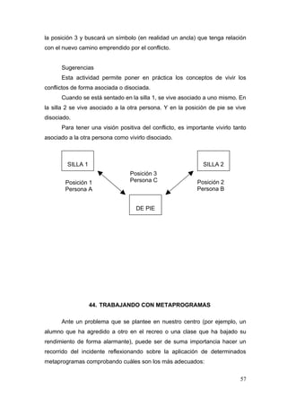 la posición 3 y buscará un símbolo (en realidad un ancla) que tenga relación
con el nuevo camino emprendido por el conflicto.


      Sugerencias
      Esta actividad permite poner en práctica los conceptos de vivir los
conflictos de forma asociada o disociada.
      Cuando se está sentado en la silla 1, se vive asociado a uno mismo. En
la silla 2 se vive asociado a la otra persona. Y en la posición de pie se vive
disociado.
      Para tener una visión positiva del conflicto, es importante vivirlo tanto
asociado a la otra persona como vivirlo disociado.



        SILLA 1                                               SILLA 2
                                 Posición 3
        Posición 1               Persona C                 Posición 2
        Persona A                                          Persona B


                                   DE PIE




                  44. TRABAJANDO CON METAPROGRAMAS

      Ante un problema que se plantee en nuestro centro (por ejemplo, un
alumno que ha agredido a otro en el recreo o una clase que ha bajado su
rendimiento de forma alarmante), puede ser de suma importancia hacer un
recorrido del incidente reflexionando sobre la aplicación de determinados
metaprogramas comprobando cuáles son los más adecuados:


                                                                            57
 