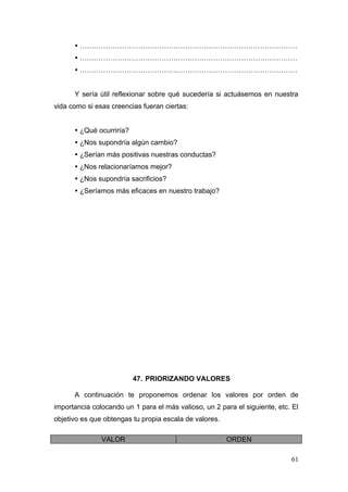  …………………………………………………………………………………
       …………………………………………………………………………………
       …………………………………………………………………………………


      Y sería útil reflexionar sobre qué sucedería si actuásemos en nuestra
vida como si esas creencias fueran ciertas:


       ¿Qué ocurriría?
       ¿Nos supondría algún cambio?
       ¿Serían más positivas nuestras conductas?
       ¿Nos relacionaríamos mejor?
       ¿Nos supondría sacrificios?
       ¿Seríamos más eficaces en nuestro trabajo?




                          47. PRIORIZANDO VALORES

      A continuación te proponemos ordenar los valores por orden de
importancia colocando un 1 para el más valioso, un 2 para el siguiente, etc. El
objetivo es que obtengas tu propia escala de valores.

               VALOR                                    ORDEN

                                                                            61
 