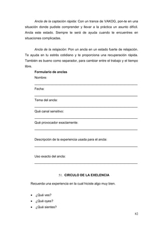 Ancla de la captación rápida: Con un trance de VAKOG, pon-te en una
situación donde pudiste comprender y llevar a la práctica un asunto difícil.
Ancla este estado. Siempre te será de ayuda cuando te encuentres en
situaciones complicadas.


         Ancla de la relajación: Pon un ancla en un estado fuerte de relajación.
Te ayuda en tu estrés cotidiano y te proporciona una recuperación rápida.
También es bueno como separador, para cambiar entre el trabajo y el tiempo
libre.
         Formulario de anclas
         Nombre:
         _________________________________________________________
         Fecha:
         _________________________________________________________
         Tema del ancla:
         _________________________________________________________
         Qué canal sensitivo:
         _________________________________________________________
         Qué provocador exactamente:
         _________________________________________________________


         Descripción de la experiencia usada para el ancla:
         _________________________________________________________


         Uso exacto del ancla:
         _________________________________________________________



                           51. CIRCULO DE LA EXELENCIA

    Recuerda una experiencia en la cual hiciste algo muy bien.


    •    ¿Qué ves?
    •    ¿Qué oyes?
    •    ¿Qué sientes?

                                                                             82
 