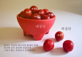 부하
부하리더
내집단
외집단
부하
부하
부하
리더는 시간과 에너지의 한계로 인해
리더와 보다 친밀한 내집단과
그렇지 않는 외집단이 존재합니다.
 