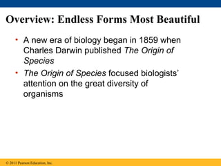 Overview: Endless Forms Most Beautiful
• A new era of biology began in 1859 when
Charles Darwin published The Origin of
Species
• The Origin of Species focused biologists’
attention on the great diversity of
organisms
© 2011 Pearson Education, Inc.
 