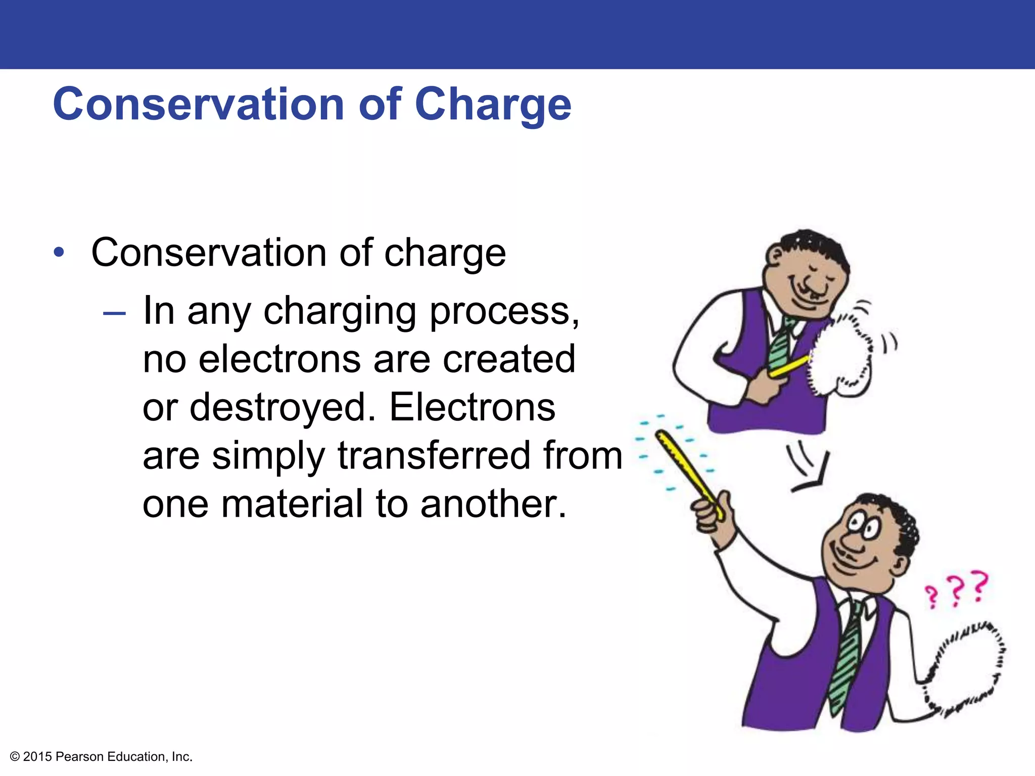 © 2015 Pearson Education, Inc.
Conservation of Charge
• Conservation of charge
– In any charging process,
no electrons are created
or destroyed. Electrons
are simply transferred from
one material to another.
 