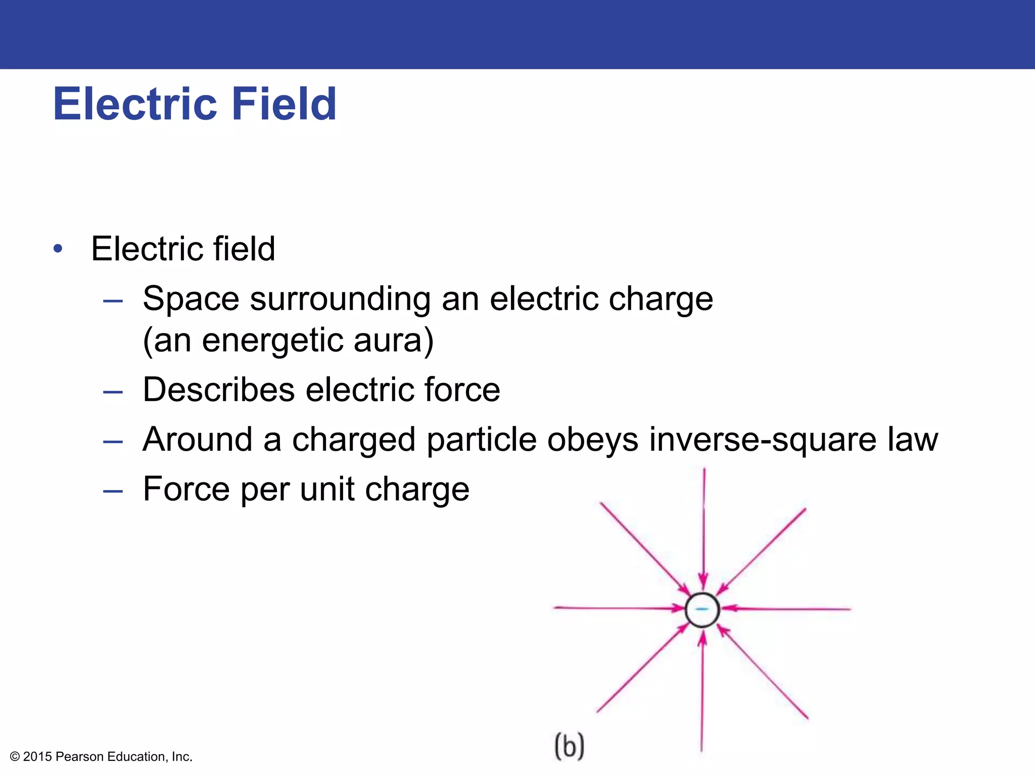 © 2015 Pearson Education, Inc.
Electric Field
• Electric field
– Space surrounding an electric charge
(an energetic aura)
– Describes electric force
– Around a charged particle obeys inverse-square law
– Force per unit charge
 