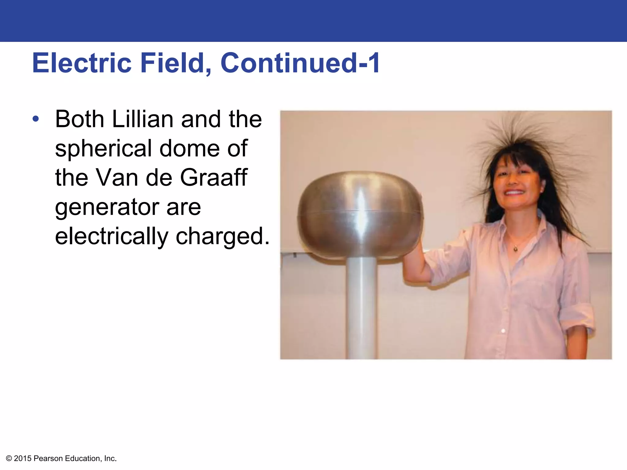 © 2015 Pearson Education, Inc.
Electric Field, Continued-1
• Both Lillian and the
spherical dome of
the Van de Graaff
generator are
electrically charged.
 