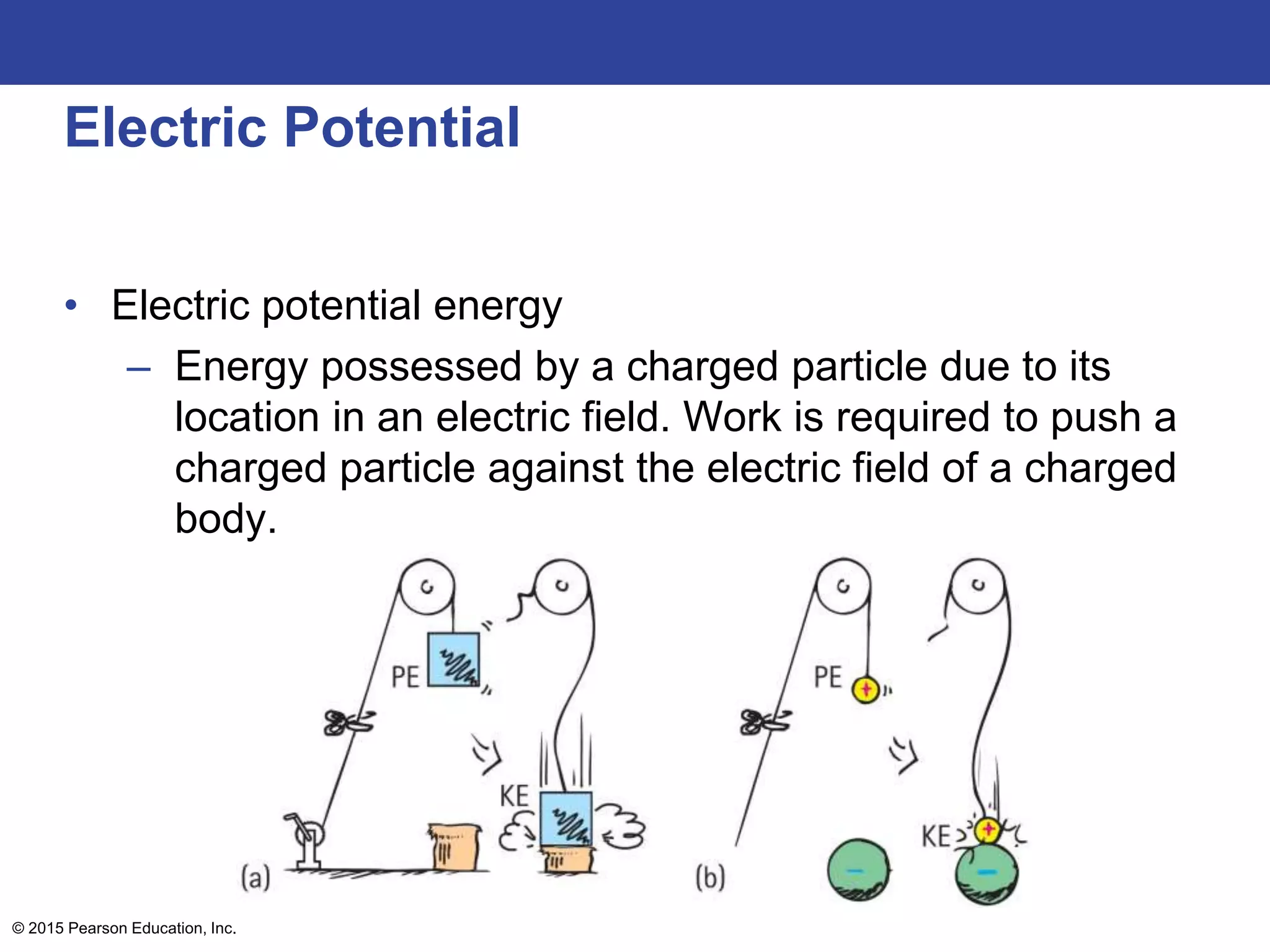 © 2015 Pearson Education, Inc.
Electric Potential
• Electric potential energy
– Energy possessed by a charged particle due to its
location in an electric field. Work is required to push a
charged particle against the electric field of a charged
body.
 