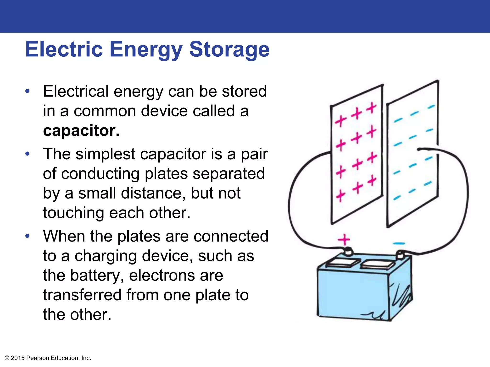 © 2015 Pearson Education, Inc.
Electric Energy Storage
• Electrical energy can be stored
in a common device called a
capacitor.
• The simplest capacitor is a pair
of conducting plates separated
by a small distance, but not
touching each other.
• When the plates are connected
to a charging device, such as
the battery, electrons are
transferred from one plate to
the other.
 