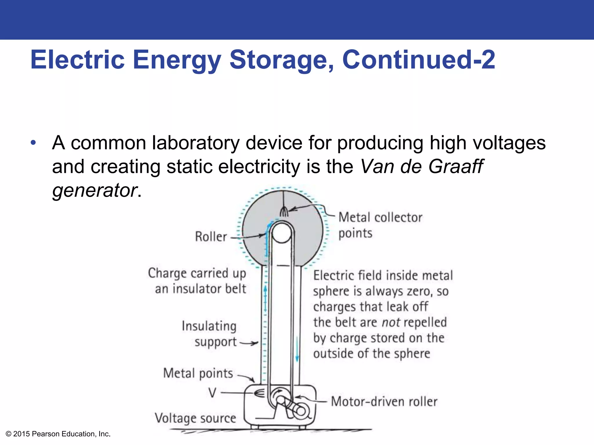 © 2015 Pearson Education, Inc.
Electric Energy Storage, Continued-2
• A common laboratory device for producing high voltages
and creating static electricity is the Van de Graaff
generator.
 