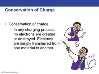 © 2015 Pearson Education, Inc.
Conservation of Charge
• Conservation of charge
– In any charging process,
no electrons are created
or destroyed. Electrons
are simply transferred from
one material to another.
 