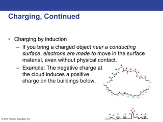 © 2015 Pearson Education, Inc.
Charging, Continued
• Charging by induction
– If you bring a charged object near a conducting
surface, electrons are made to move in the surface
material, even without physical contact.
– Example: The negative charge at the bottom of
the cloud induces a positive
charge on the buildings below.
 