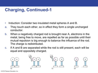 © 2015 Pearson Education, Inc.
Charging, Continued-1
• Induction: Consider two insulated metal spheres A and B.
a. They touch each other, so in effect they form a single uncharged
conductor.
b. When a negatively charged rod is brought near A, electrons in the
metal, being free to move, are repelled as far as possible until their
mutual repulsion is big enough to balance the influence of the rod.
The charge is redistributed.
c. If A and B are separated while the rod is still present, each will be
equal and oppositely charged.
 