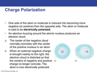 © 2015 Pearson Education, Inc.
Charge Polarization
• One side of the atom or molecule is induced into becoming more
negative (or positive) than the opposite side. The atom or molecule
is said to be electrically polarized.
• An electron buzzing around the atomic nucleus produces an
electron cloud.
a. The center of the negative cloud
normally coincides with the center
of the positive nucleus in an atom.
b. When an external negative charge
is brought nearby to the right, the
electron cloud is distorted so that
the centers of negative and positive
charge no longer coincide. The
atom is now electrically polarized
 